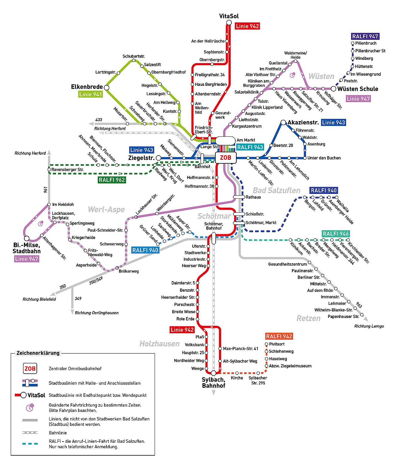 Schematischer Liniennetzplan